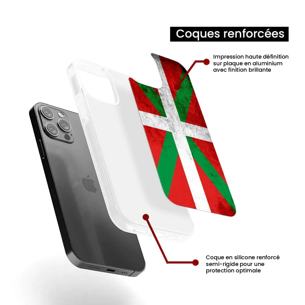Drapeau Basque